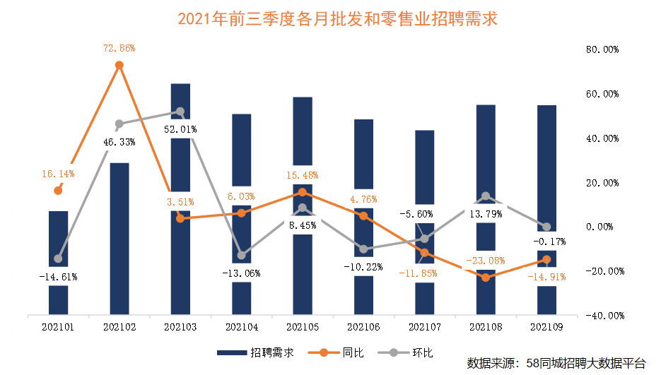 国盛源商贸